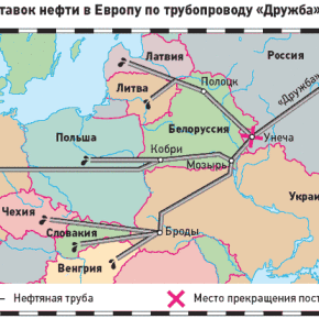 газопровод Дружба, новый