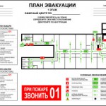 Стоимость жизни людей при пожаре, не забудь повесить план эвакуации. 